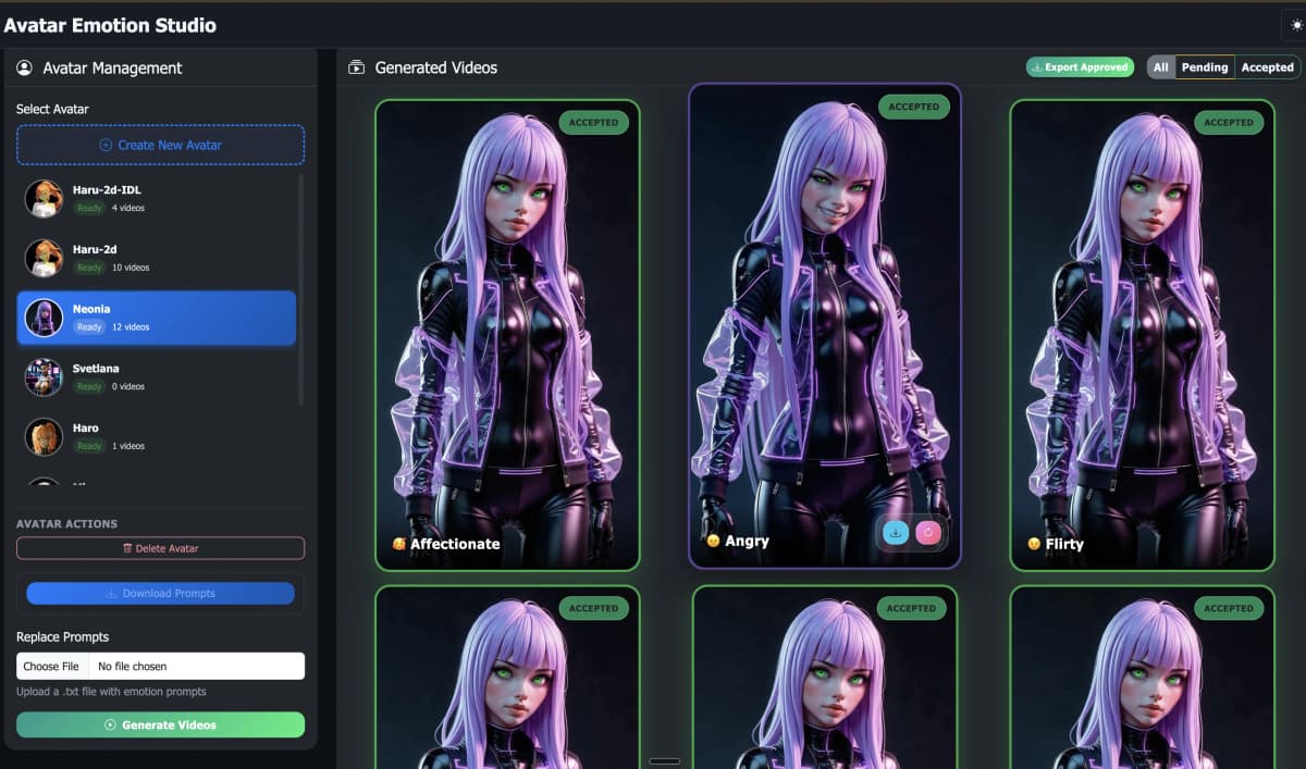 Character Centric CMS cover