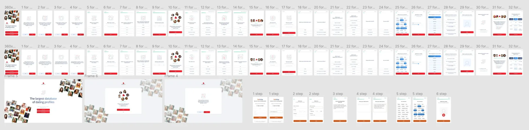 Dating.com quiz screen system